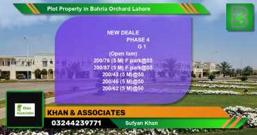 Residential Plot for Sale in Bahria Orchard, Lahore - (BP-62039)