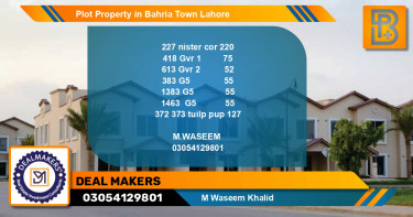 Residential Plot for Sale in Bahria Town, Lahore - (BP-62092)