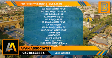 Residential Plot for Sale in Bahria Town, Lahore - (BP-62097)