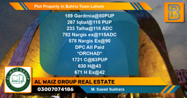 Residential Plot for Sale in Bahria Town, Lahore - (BP-62124)