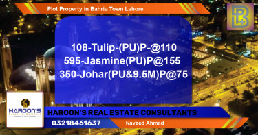 Residential Plot for Sale in Bahria Town, Lahore - (BP-62125)