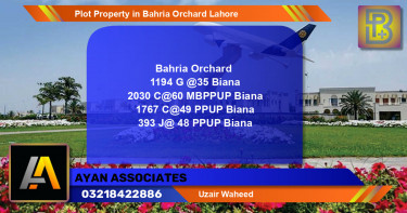 Residential Plot for Sale in Bahria Orchard, Lahore - (BP-62131)