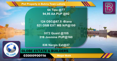 Residential Plot for Sale in Bahria Town, Lahore - (BP-62138)