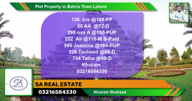 Residential Plot for Sale in Bahria Town, Lahore - (BP-62154)
