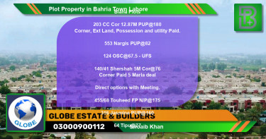 Residential Plot for Sale in Bahria Town, Lahore - (BP-62233)