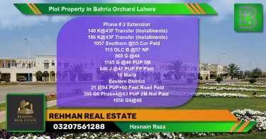 Residential Plot for Sale in Bahria Orchard, Lahore - (BP-62310)