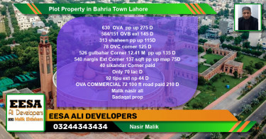 Commercial Plot for Sale in Bahria Town, Lahore - (BP-62343)