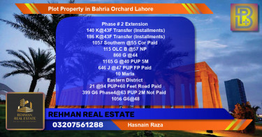 Residential Plot for Sale in Bahria Orchard, Lahore - (BP-62383)