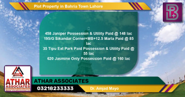 Residential Plot for Sale in Bahria Town, Lahore - (BP-62437)