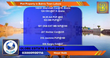Residential Plot for Sale in Bahria Town, Lahore - (BP-62461)