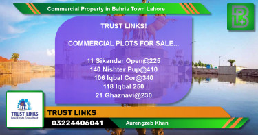 Commercial Property for Sale in Bahria Town, Lahore - (BP-62511)