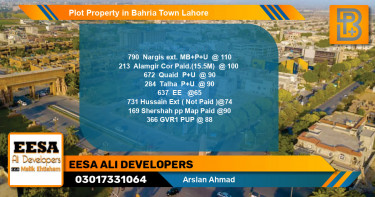 Residential Plot for Sale in Bahria Town, Lahore - (BP-62525)
