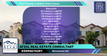 Residential Plot for Sale in Bahria Town, Lahore - (BP-62569)