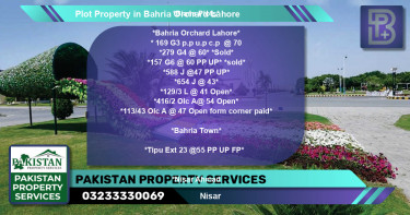 Residential Plot for Sale in Bahria Orchard, Lahore - (BP-62621)