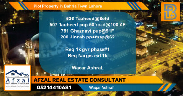 Residential Plot for Sale in Bahria Town, Lahore - (BP-62629)