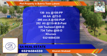 Residential Plot for Sale in Bahria Town, Lahore - (BP-62672)