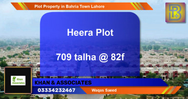 Residential Plot for Sale in Bahria Town, Lahore - (BP-62707)