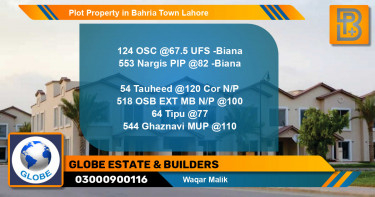 Residential Plot for Sale in Bahria Town, Lahore - (BP-62757)
