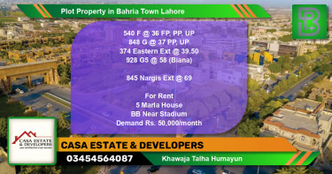 Residential Plot for Sale in Bahria Town, Lahore - (BP-62773)