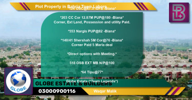 Residential Plot for Sale in Bahria Town, Lahore - (BP-62814)
