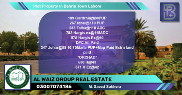 Residential Plot for Sale in Bahria Town, Lahore - (BP-62855)