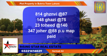 Residential Plot for Sale in Bahria Town, Lahore - (BP-62910)