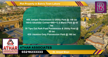 Residential Plot for Sale in Bahria Town, Lahore - (BP-62941)