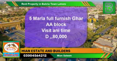 Residential Property for Rent in Bahria Town, Lahore - (BP-62977)