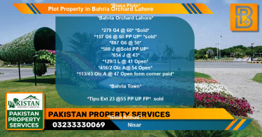 Residential Plot for Sale in Bahria Orchard, Lahore - (BP-63031)