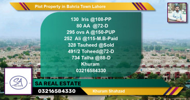 Residential Plot for Sale in Bahria Town, Lahore - (BP-63110)