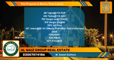 Residential Plot for Sale in Bahria Town, Lahore - (BP-63143)