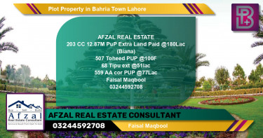 Residential Plot for Sale in Bahria Town, Lahore - (BP-63159)