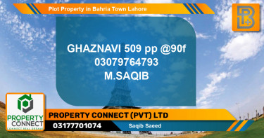Residential Plot for Sale in Bahria Town, Lahore - (BP-63203)