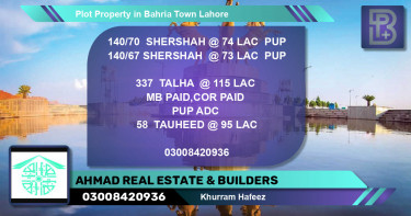 Residential Plot for Sale in Bahria Town, Lahore - (BP-63210)