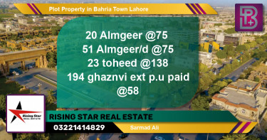 Residential Plot for Sale in Bahria Town, Lahore - (BP-63248)