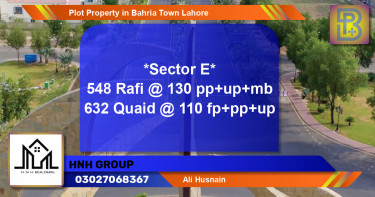 Residential Plot for Sale in Bahria Town, Lahore - (BP-63250)