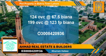 Residential Plot for Sale in Bahria Town, Lahore - (BP-63256)