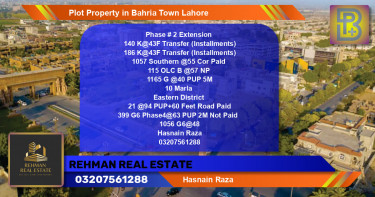 Residential Plot for Sale in Bahria Town, Lahore - (BP-63323)