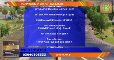 Residential Plot for Sale in Bahria Town, Lahore - (BP-63379)
