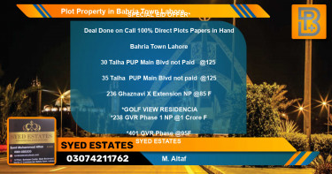 Residential Plot for Sale in Bahria Town, Lahore - (BP-63409)