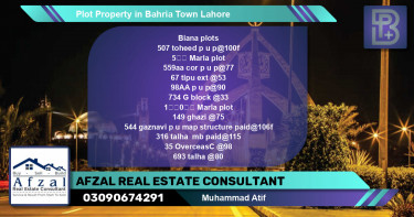 Residential Plot for Sale in Bahria Town, Lahore - (BP-63455)