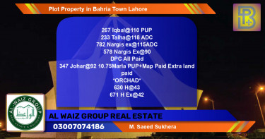 Residential Plot for Sale in Bahria Town, Lahore - (BP-63466)