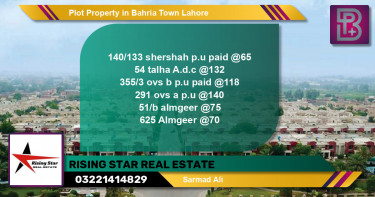 Residential Plot for Sale in Bahria Town, Lahore - (BP-63473)