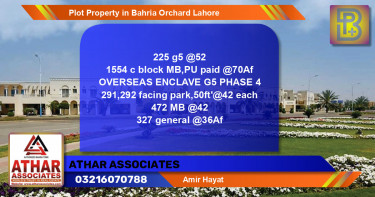 Residential Plot for Sale in Bahria Orchard, Lahore - (BP-63474)