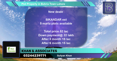 Residential Plot for Sale in Bahria Town, Lahore - (BP-63599)