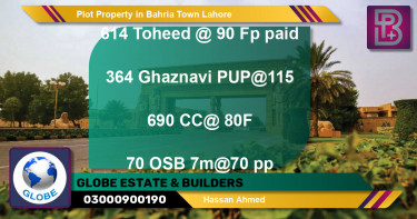 Residential Plot for Sale in Bahria Town, Lahore - (BP-63604)