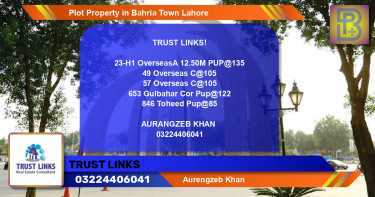 Residential Plot for Sale in Bahria Town, Lahore - (BP-63627)