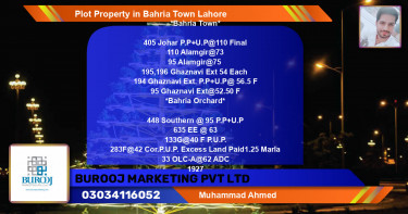 Residential Plot for Sale in Bahria Town, Lahore - (BP-63672)