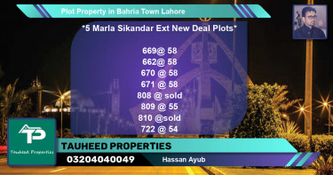 Residential Plot for Sale in Bahria Town, Lahore - (BP-63718)