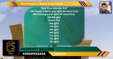 Residential Plot for Sale in Bahria Town, Lahore - (BP-63849)